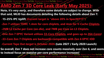 Detalhes do AMD Zen 7 3D Core. (Fonte da imagem: Moore's Law Is Dead)
