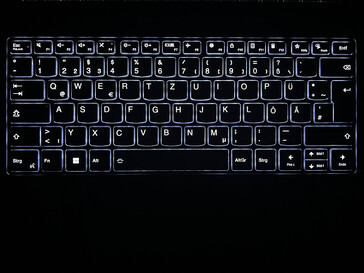 Iluminação do teclado