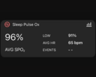 O novo widget Sleep Pulse Ox no aplicativo Garmin Connect tem uma seção misteriosa de eventos. (Fonte da imagem: Gadgets &amp; Wearables)